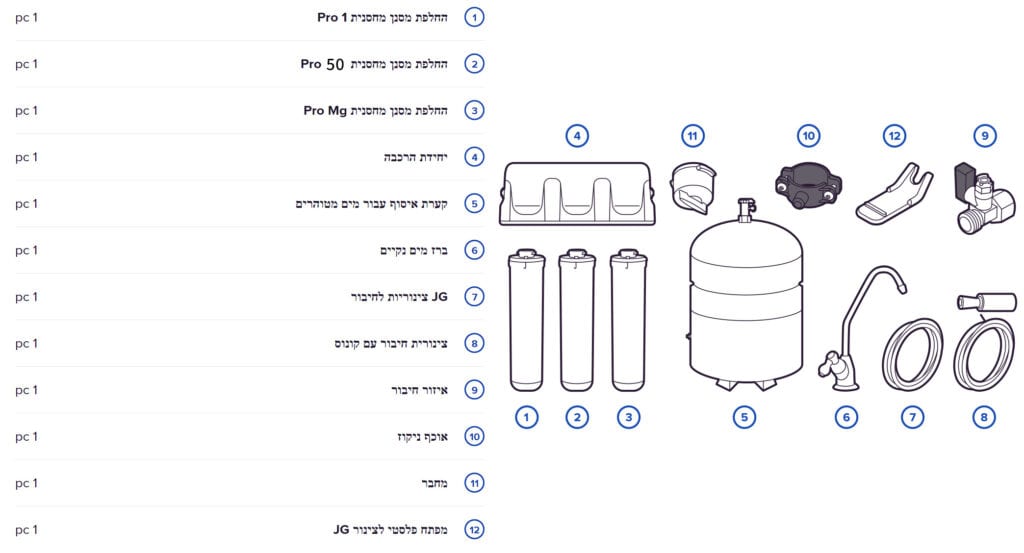 רכיבי מערכת אוסמוזה הפוכה AquaphorOSMO PRO 100 רכיבי מערכת אוסמוזה הפוכה AquaphorOSMO PRO 50
